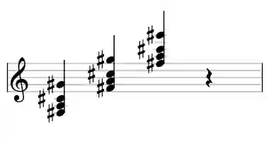 Sheet music of F# madd9 in three octaves